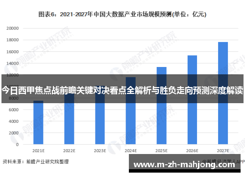 今日西甲焦点战前瞻关键对决看点全解析与胜负走向预测深度解读