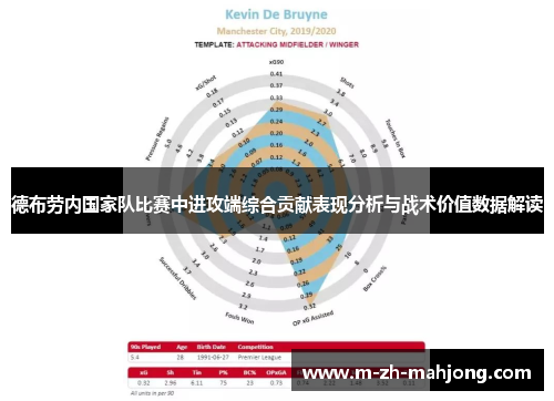 德布劳内国家队比赛中进攻端综合贡献表现分析与战术价值数据解读