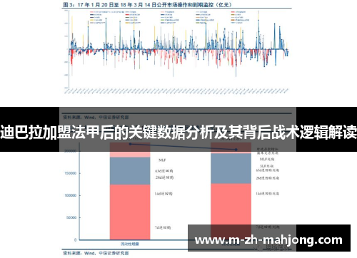 迪巴拉加盟法甲后的关键数据分析及其背后战术逻辑解读